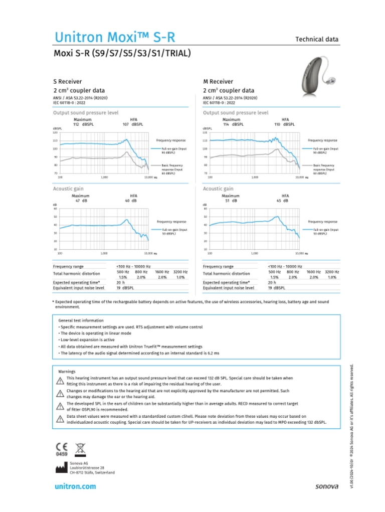 Datasheet Moxi-S-R-v1