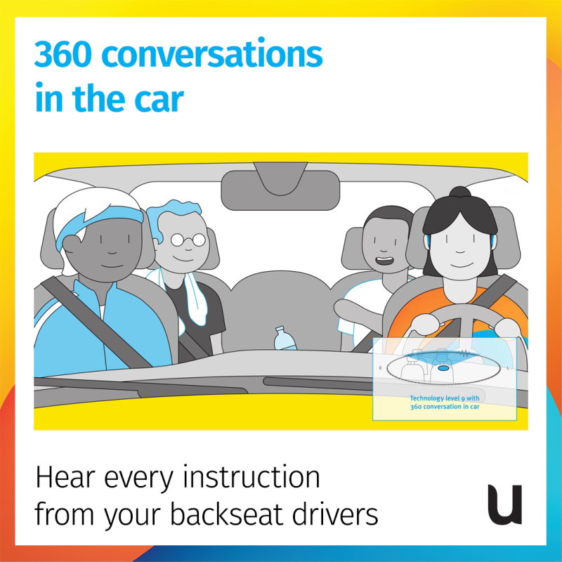 UHAU_Pic_SoMe-Smile-360Car