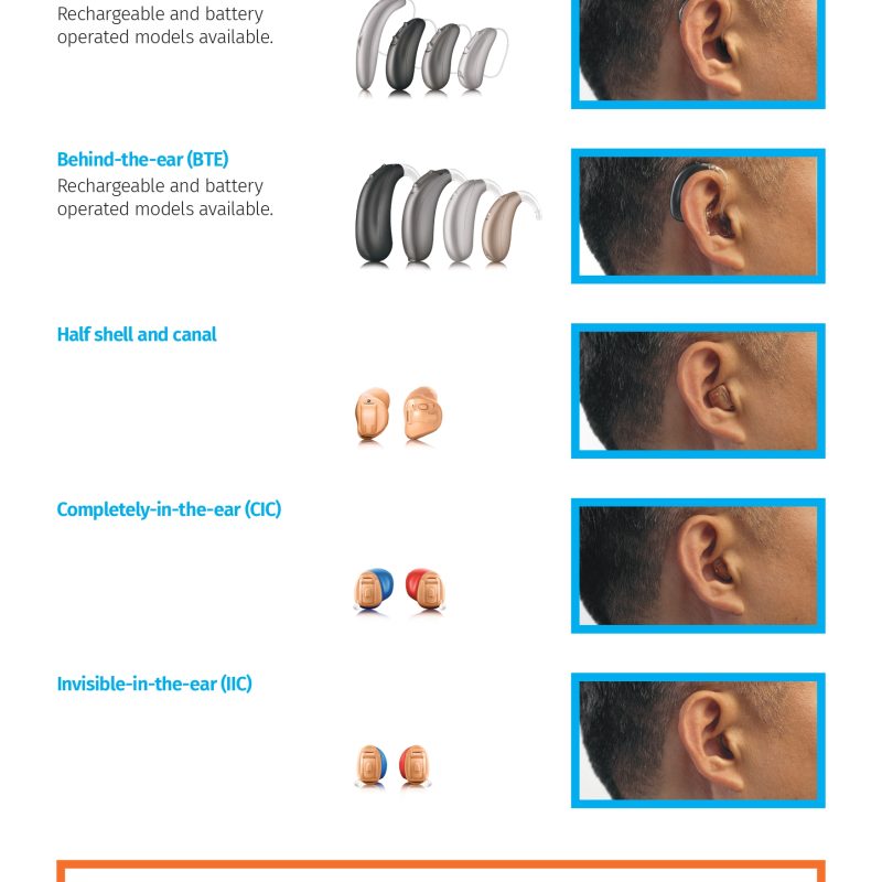 UHAU_Poster_HearingAidStyles_297x420_HR_page-0001