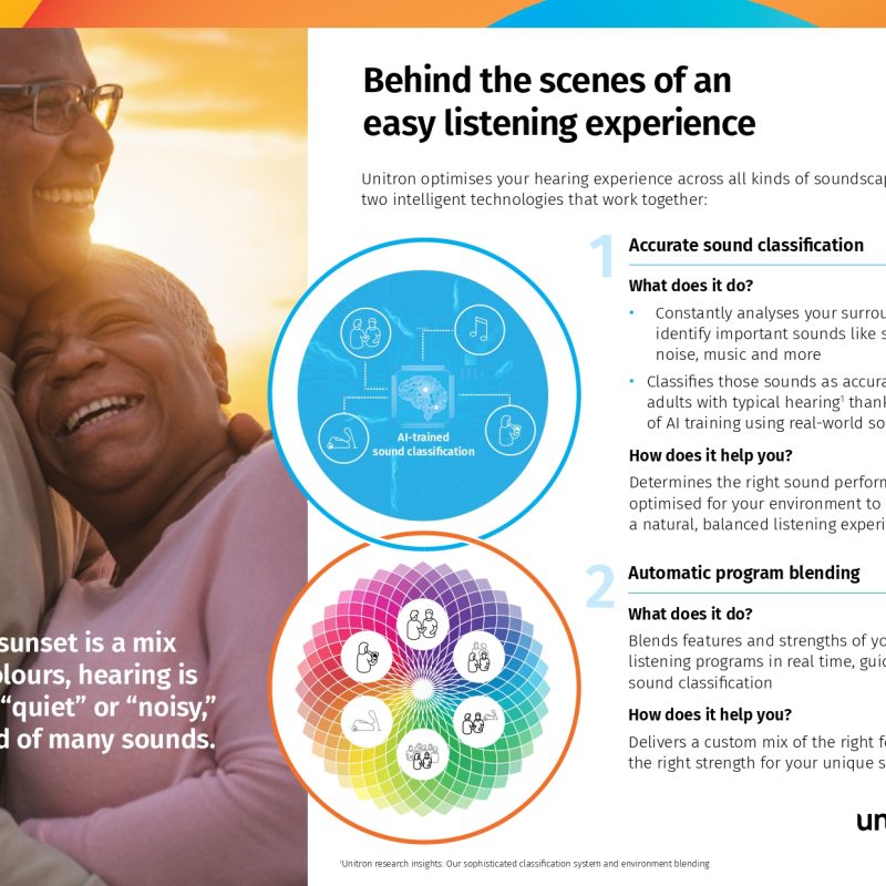 UH_Overview_B2B2C-Classification-Blending_297x210_EN-AU_028-6941-48_LR_page-thumbnail