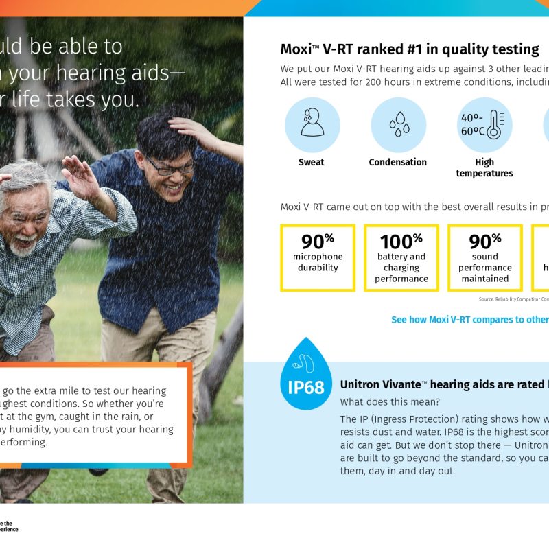 UH_Overview_B2B2C-Quality-Testing-MoxiVRT_297x210_EN-AU_028-6938-48_LR_page-thumbnail